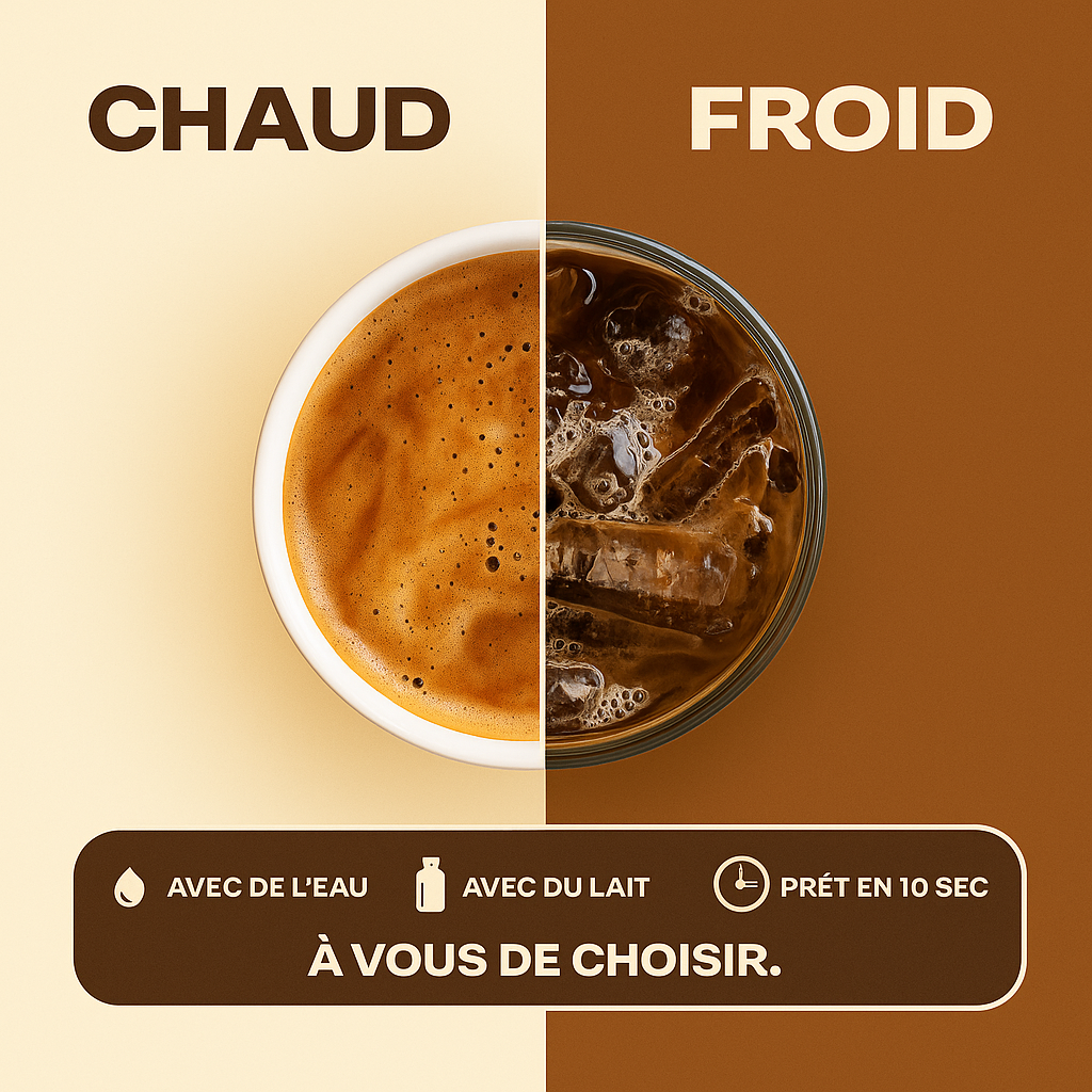 Avousdechoisir