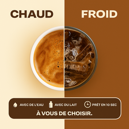 Avousdechoisir